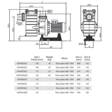 Насос Hayward HCP40653E KAN610 T2.B IE3 (380 В, 84.2 м3/ч, 6.5 HP)