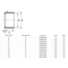 Коротка редукційна втулка 75-50мм, PN16, Pimtas 509000750502