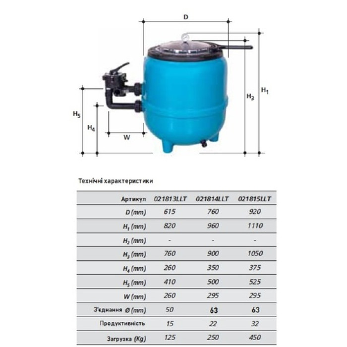 Фільтр 615мм з боковим клапаном для 125кг піску, 15м3/год, PG “FILTRONE LLT”  PG-021813LLT