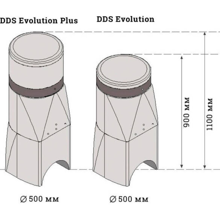 Дозатор ГХК до 400м3 DDS Evolution, в комплекті з електроклапаном 24В, Італія, 120202029 DDS