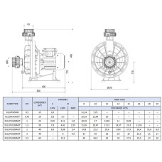Насос PG PUMPEX-JET 19-21м3/ч 220В, 7.8А, 1.71кВт для водопада или массажных устройств PG-0111PXJ150M