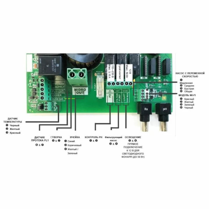 Хлоргенератор Hayward Aquarite Advanced 8 (25 м³, 8 г/год) з функцією управління басейном