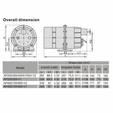 Компресор одноступеневий Aquaviva DSU 900 (110 м3/год, 220 В)