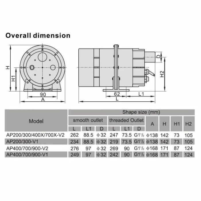 Компресор одноступеневий Aquaviva DSU 900 (110 м3/год, 220 В)
