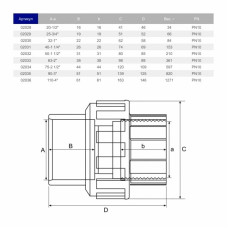 Муфта розбірна ПВХ Hidroten ВР 1002028, перехідна, d1/2"-20 мм