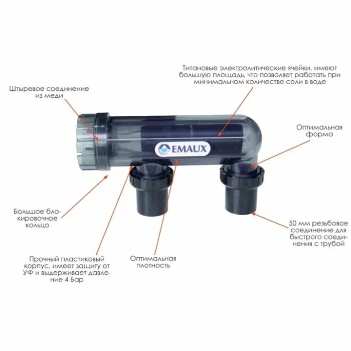 Хлоргенератор Emaux SSC 50-E (120 м³, 45 г/год)