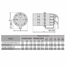 Компресор одноступеневий Aquaviva DSU 900 (110 м3/год, 220 В)