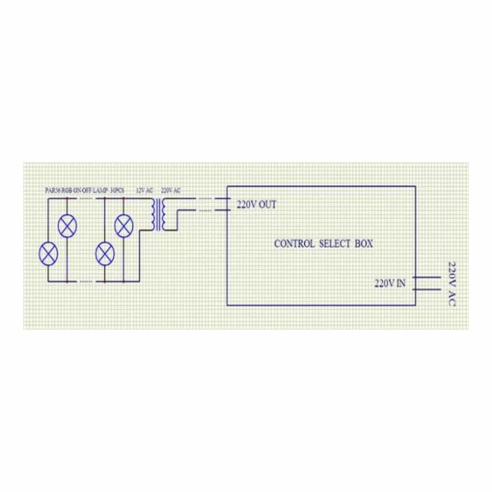Пульт управління Aquaviva до LED GAS PAR56 SWITCH BOX