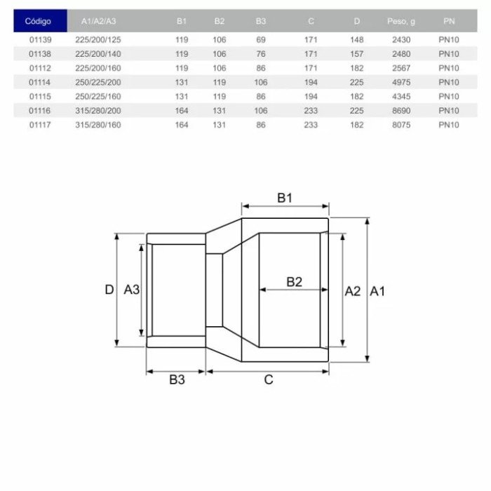 Муфта перехідна ПВХ Hidroten 1001139, d225/200/125 мм