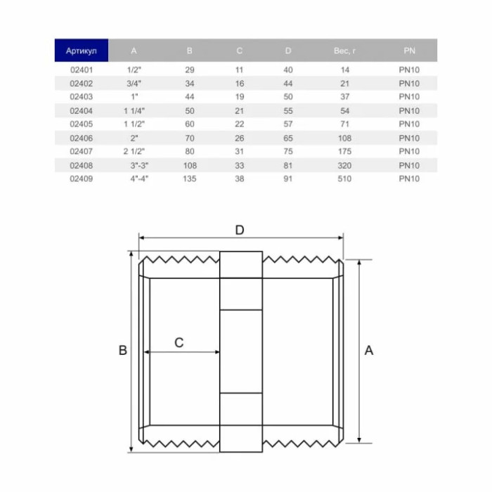 Ніпель ПВХ Hidroten НР-НР, 1002401, d1/2"