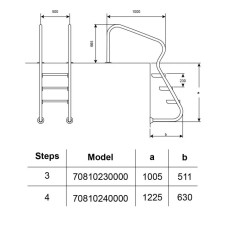 Сходи для басейну Hayward EAF3 Easy access (3 сходинки), для широкого борту, AISI-316