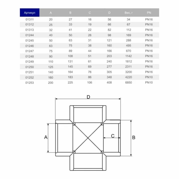 Хрестовина ПВХ Hidroten 1001245, 90°, d50 мм