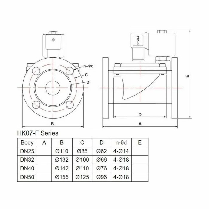 Клапан соленоїдний Aquaviva 2W31 (DN15-1/2) d20 мм