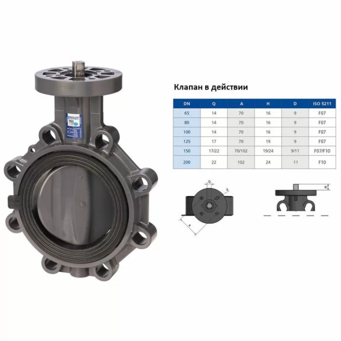 Дисковий затвор ProFlow "Serie H" EFFAST d90мм (FDRPFH0900)