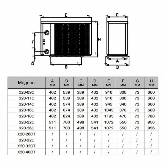 Інверторний тепловий насос Fairland X20-09 (9 кВт)