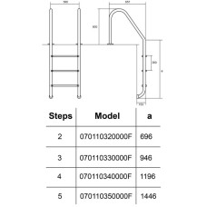 Сходи для басейну Hayward Standard (4 сходинки), для широкого борту, AISI-316