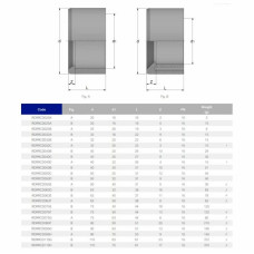 Редукційне кільце ПВХ Effast RDRRCD032A, d32x16 мм