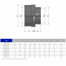 Муфта ПВХ Effast RERMRE020A редукційна, із внутрішньою різьбою d1/2"х3/8"