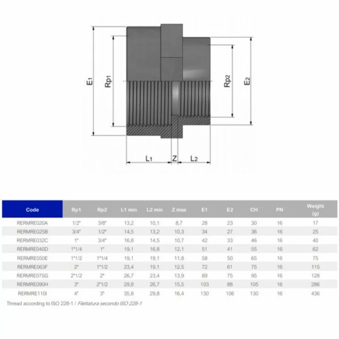 Муфта ПВХ Effast RERMRE020A редукційна, із внутрішньою різьбою d1/2"х3/8"