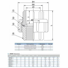 Муфта ПВХ Era розбірна, із внутрішньою різьбою d1-1/2"