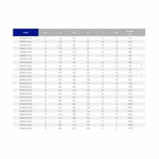 Редукційне кільце ПВХ Effast RDRRCD032A, d32x16 мм