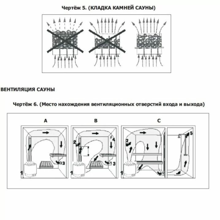Електрокам'янка Amazon AM90MI-C 9 кВт з виносним пультом CON4 (нержавіюча сталь AISI 430)
