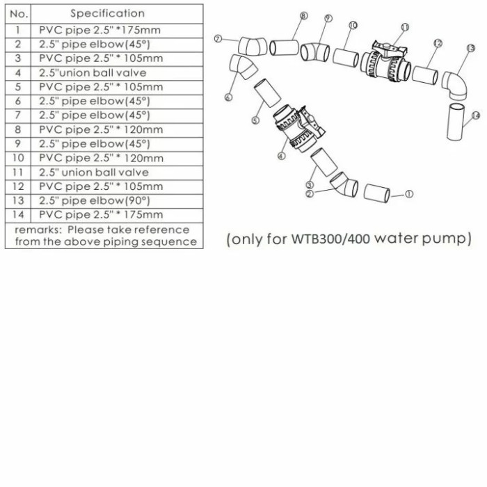 Протитечія Aquaviva WTB300T 60 м3/год (380 В)