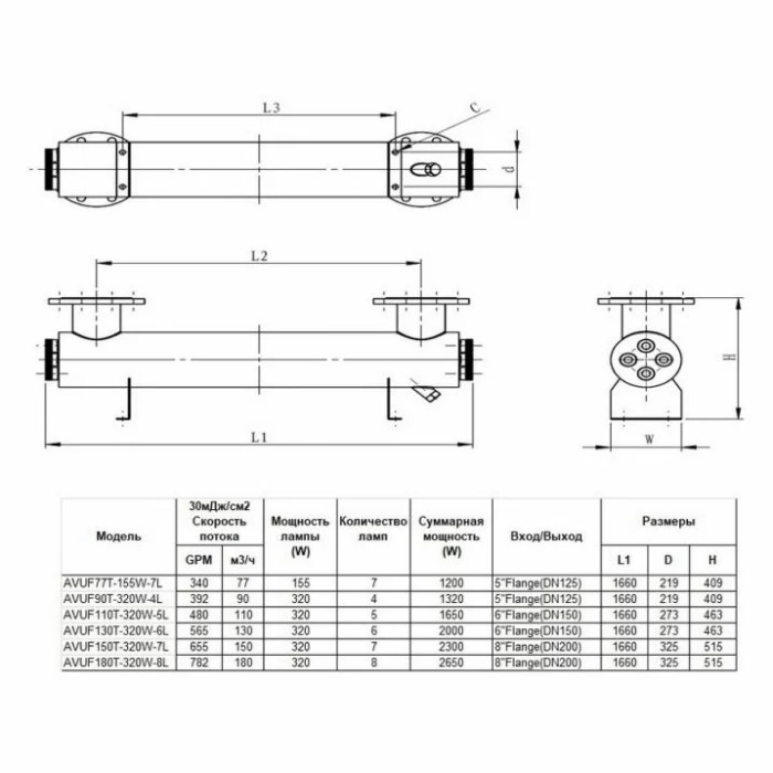 Ультрафіолетова установка Aquaviva AVUF90T HDPE, до 115 м3, DN125 1.3 КВт (4 шт. / 320 Вт)