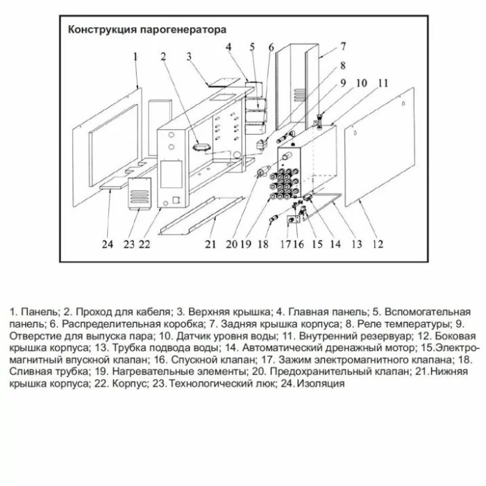 Парогенератор Coasts KSA-40 4 кВт 220 В з виносним пультом KS-150