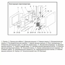 Парогенератор Coasts KSA-60 6 кВт 220 В с виносним пультом KS-150