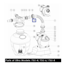 Манометр Emaux 06021014 для крана шести ходового MPV16 Emaux
