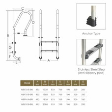 Сходи для басейну Emaux Mixta NSF315-SR (3 сходинки), AISI-304