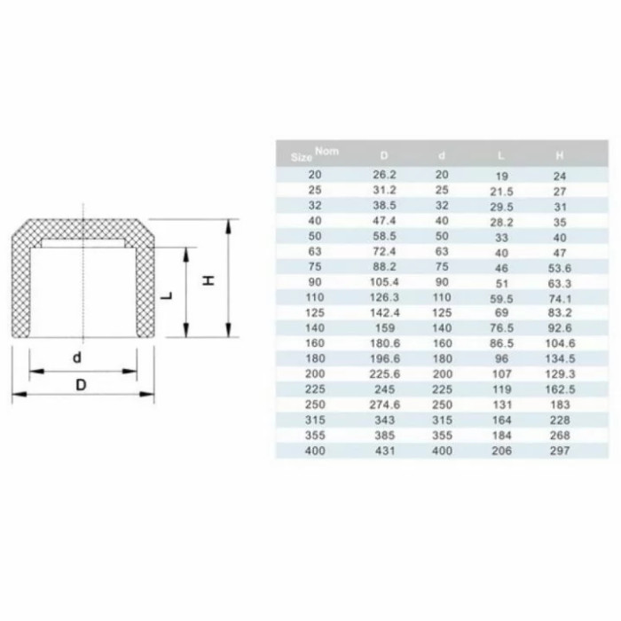 Заглушка ПВХ Era US01632 клейова, d32 мм