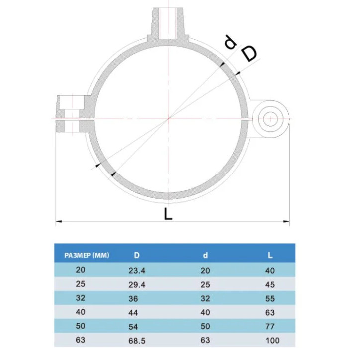 Кріплення для труб ПВХ Era US00663K, d63 мм (комплект)