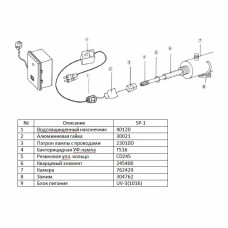 Ультрафіолетова лампа Wonder 15W T515 для PLC-I
