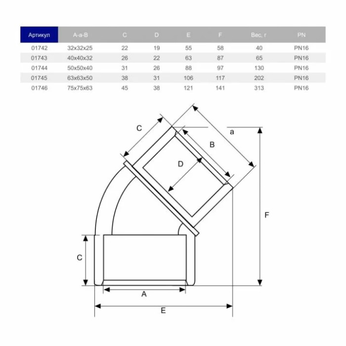 Коліно клейове 45° ПВХ Hidroten 1001744, редукційне, d50x50x40 мм
