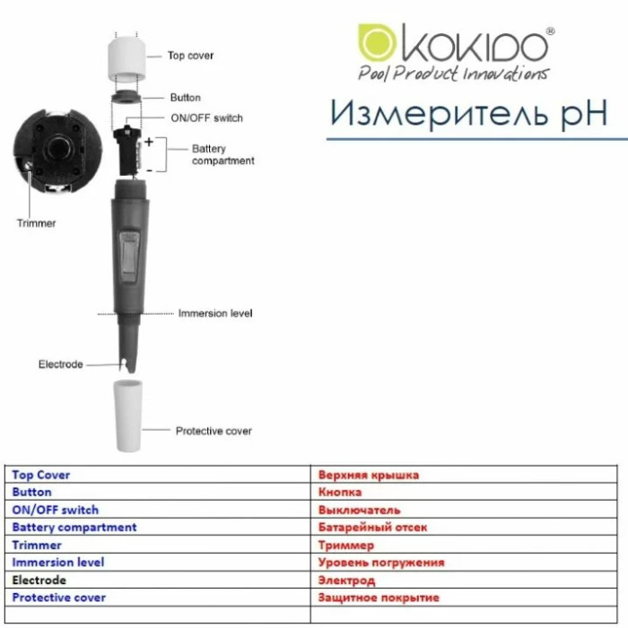 Тестер Kokido K977CS цифровий рН-метр