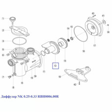 Дифузор NK 0.25-0.33 RBH0006.00R