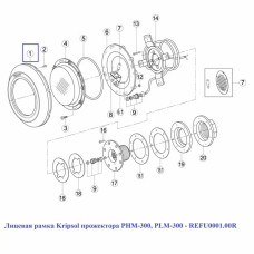 Лицьова рамка Kripsol прожектора PHM-300