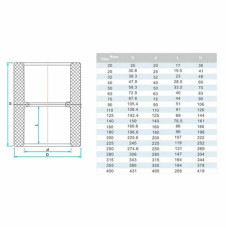 Муфта ПВХ Era US003110 з'єднувальна, d110 мм