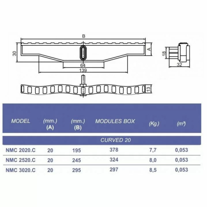 Переливна решітка Kripsol NMC 2520.C з центральним з'єднанням 245х20 мм
