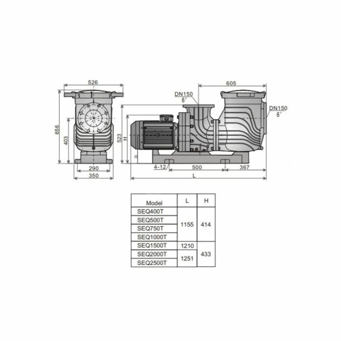 Насос Aquaviva LX SEQ1000 (380 В, 122 м3/год, 10 HP), пластикова підставка