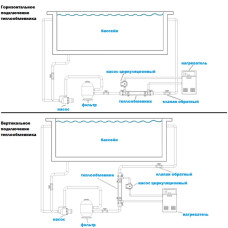 Теплообмінник Elecro G2I 85 кВт Incoloy