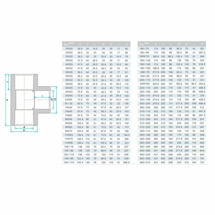 Трійник ПВХ Era UST02160х90 редукційний, d160х90 мм