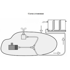 Фильтр для пруда 3-х камерный Chamberfilter 220L/20m3 с UV-C лампой 40W