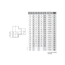 Тройник 90° 20 мм