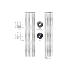 Редукція коротка 315-225 мм