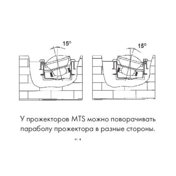 Прожектор для басейну MTS 300 Вт/12 В нерж.сталь, під бетон, регульований рефлектор