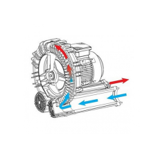 Блауер для басейну Seco 1.3 kW, 1.5", 30 м3/год, 200 mBar, 380В
