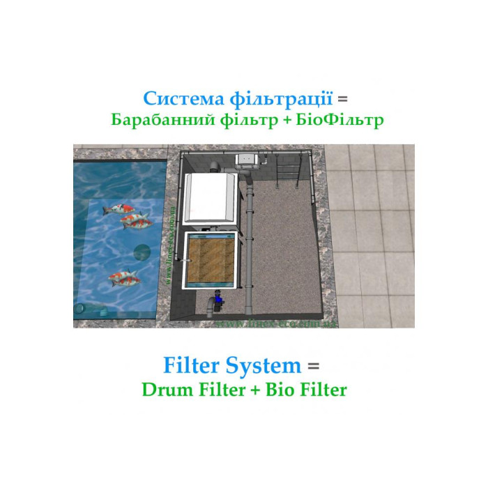 Біофільтр для ставка Aqua Fort BioFilter 60 із вільно плаваючим біозавантаженням